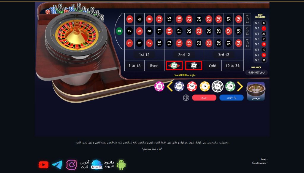 مراحل اصلی بازی رولت آنلاین 